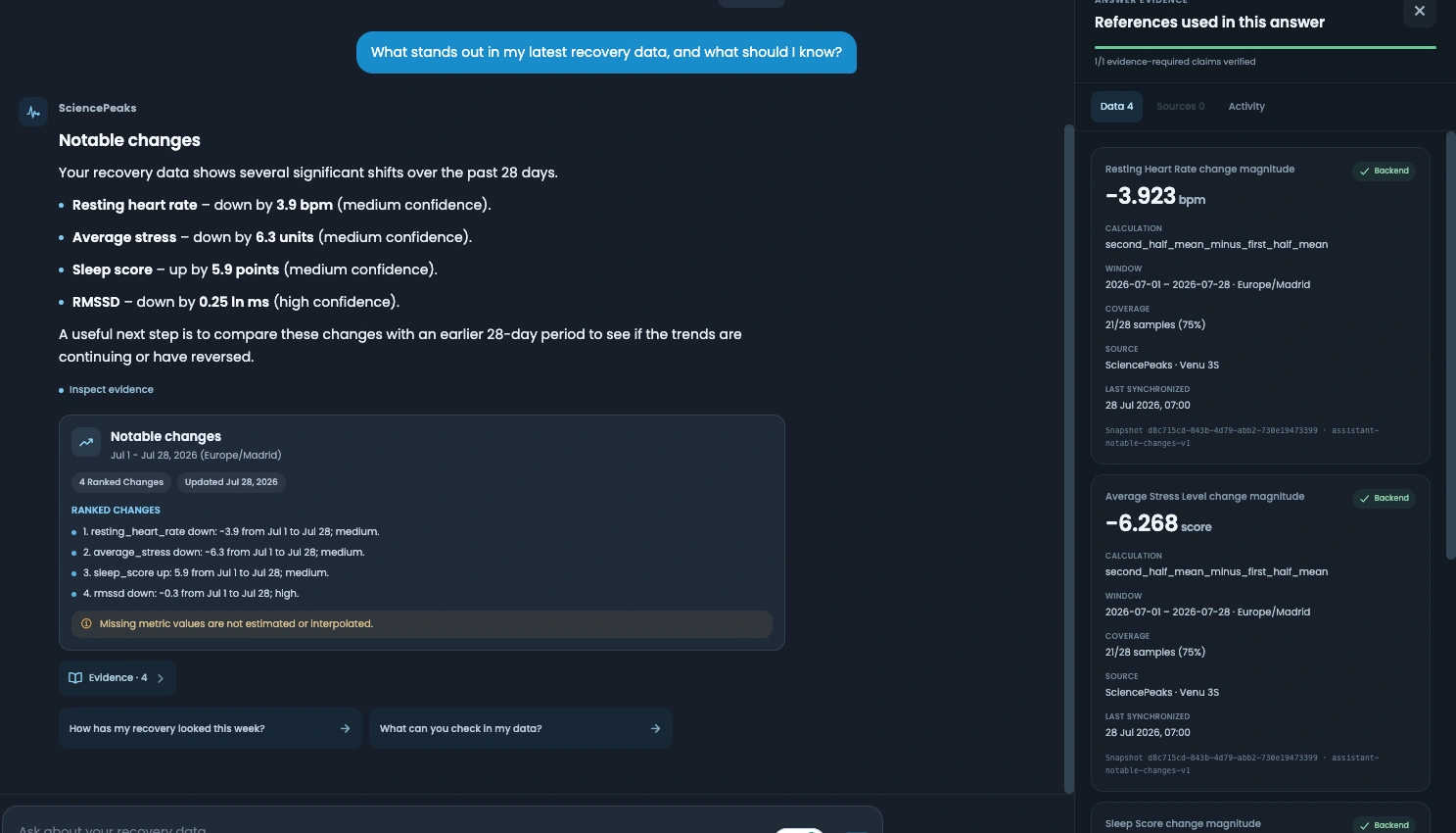 SciencePeaks assistant showing a complete question and answer, changes in metrics and supporting calculations and dates.